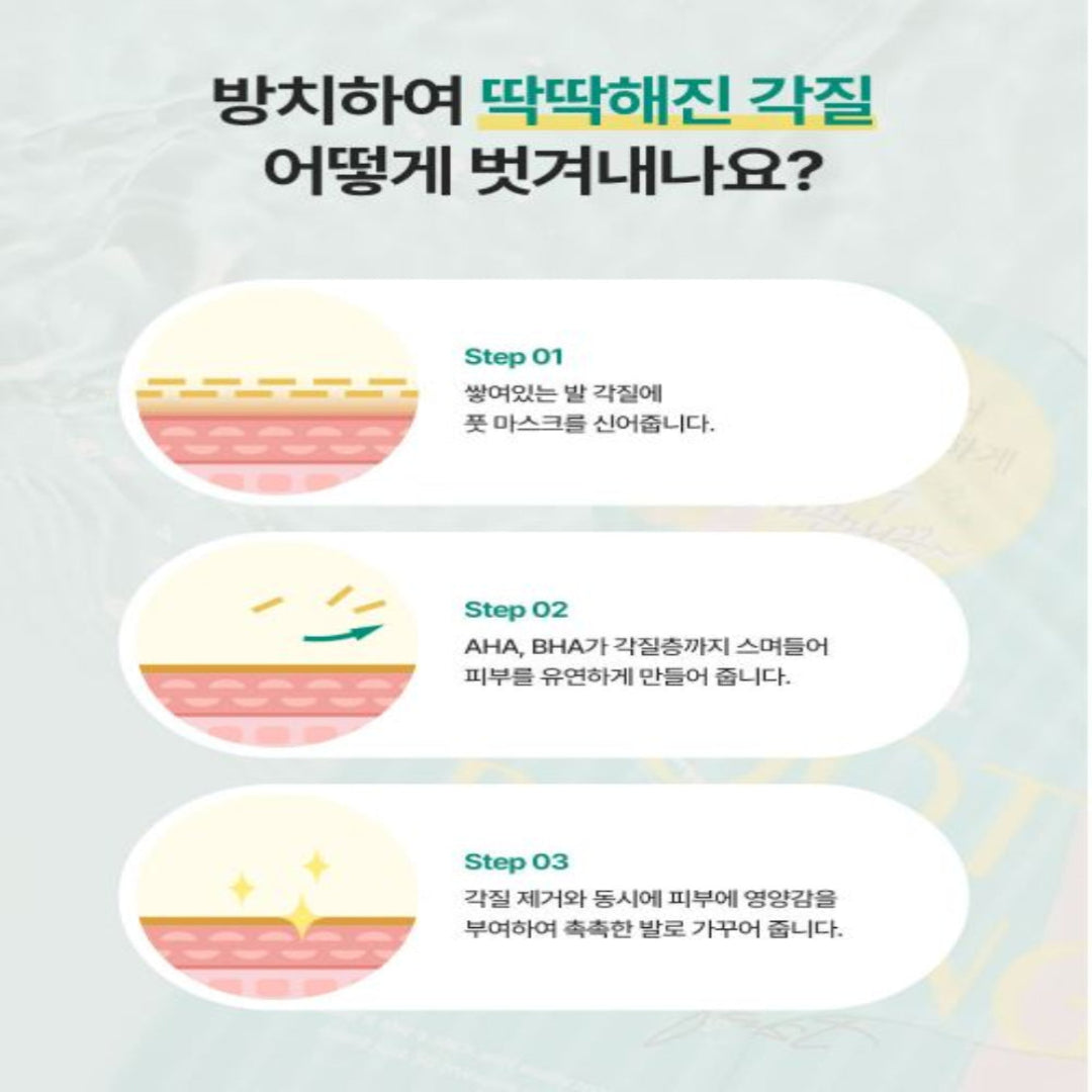 Foot Peling från Prettyskin Korea